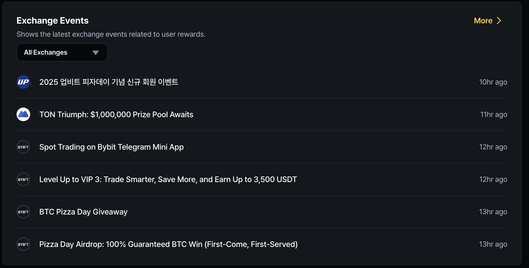 exchange-events