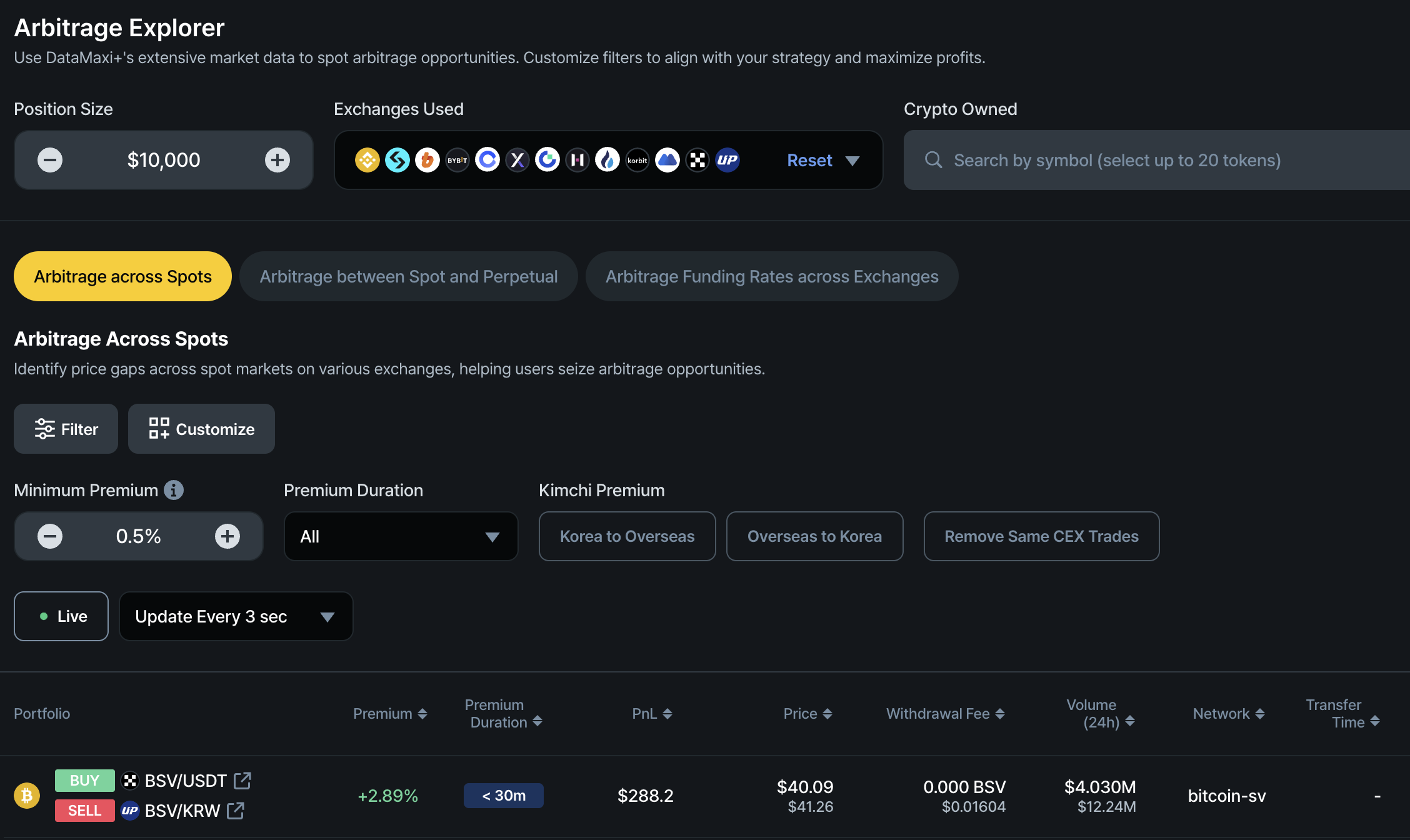 spot-arbitrage