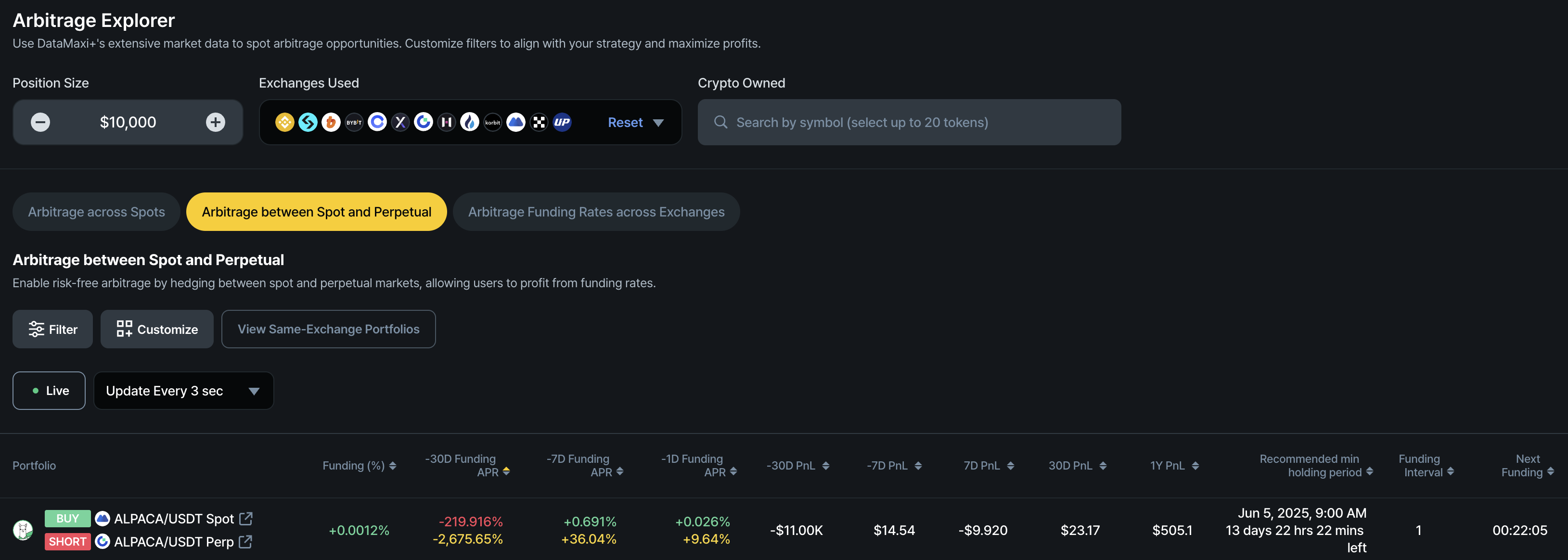 spot-perp-arbitrage