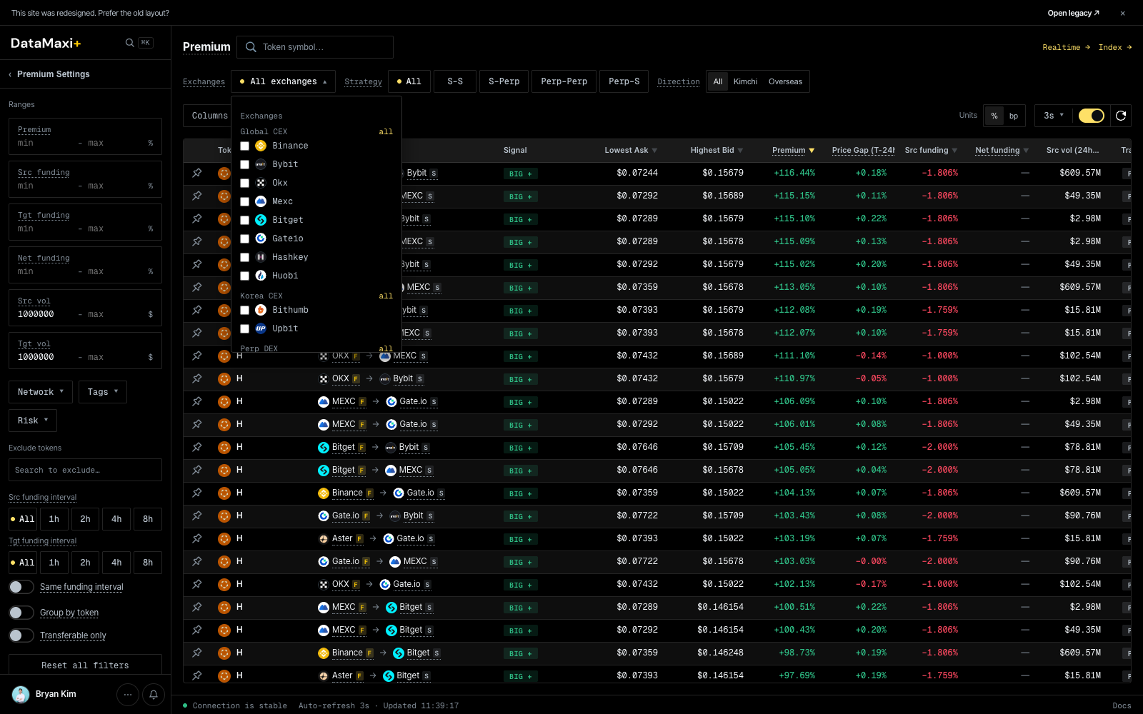 Premium — Exchanges multi-select