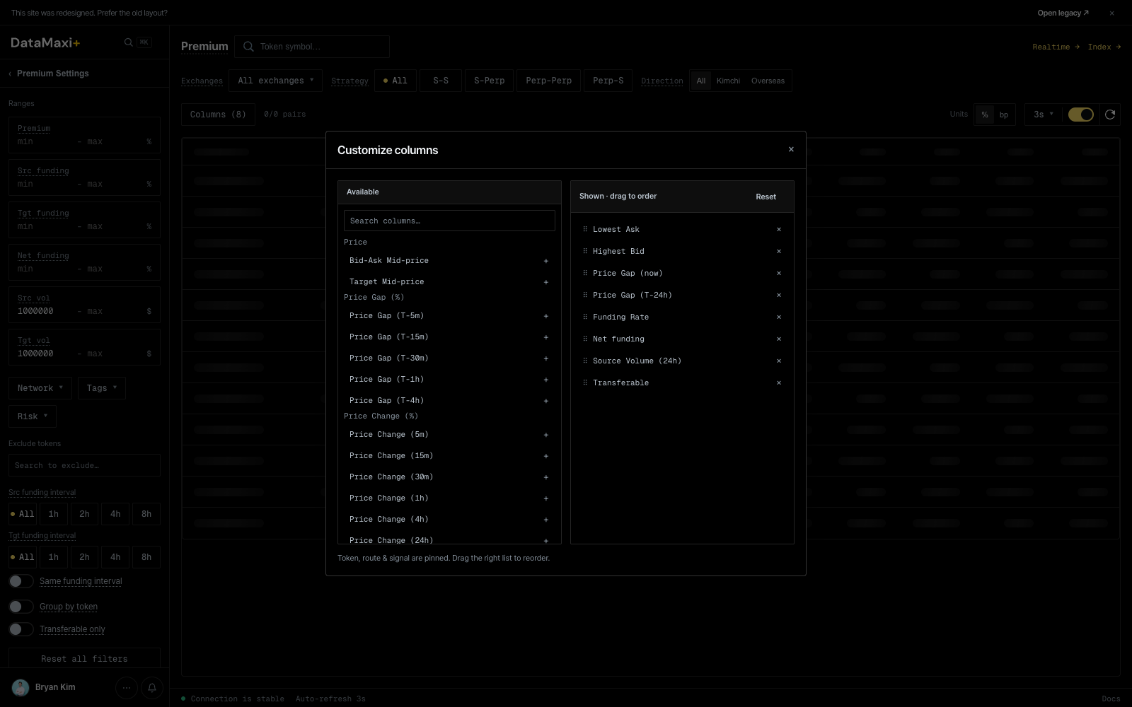 Premium customize columns